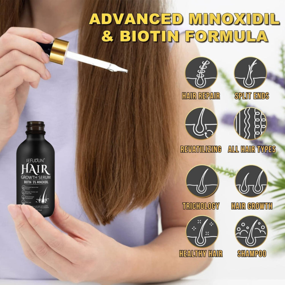 black-friday-sefudun-5-minoxidil-hair-serum60ml-with-hair-roller-set-deals-for-you-days